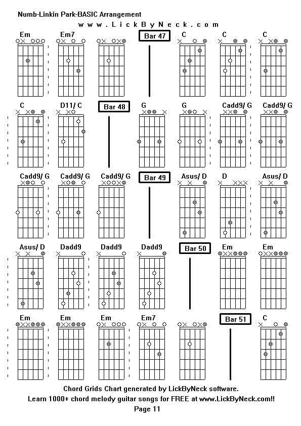 Chord Grids Chart of chord melody fingerstyle guitar song-Numb-Linkin Park-BASIC Arrangement,generated by LickByNeck software.